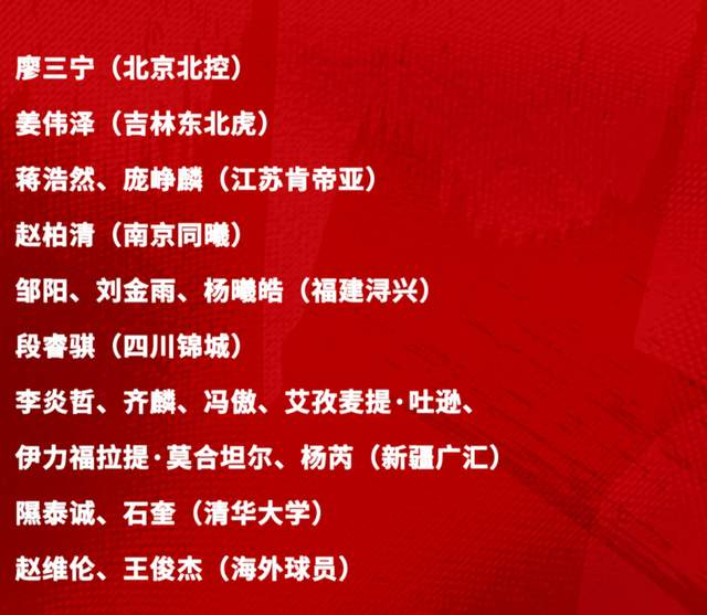 开云体育平台-官宣！男篮短训营6月初打欧洲球队，21-23号战澳洲荷兰备战世预赛|热身赛|王俊杰|廖三宁|段睿骐|邹阳_新浪体育_新浪新闻